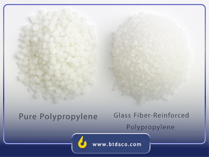 Pure Polypropylene and Glass Fiber-Reinforced Polypropylene