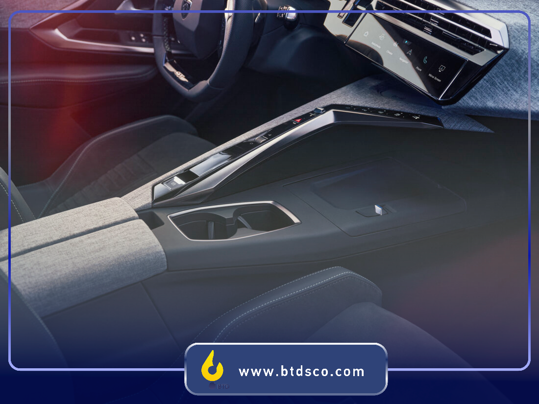 polypropelen in automotive industry